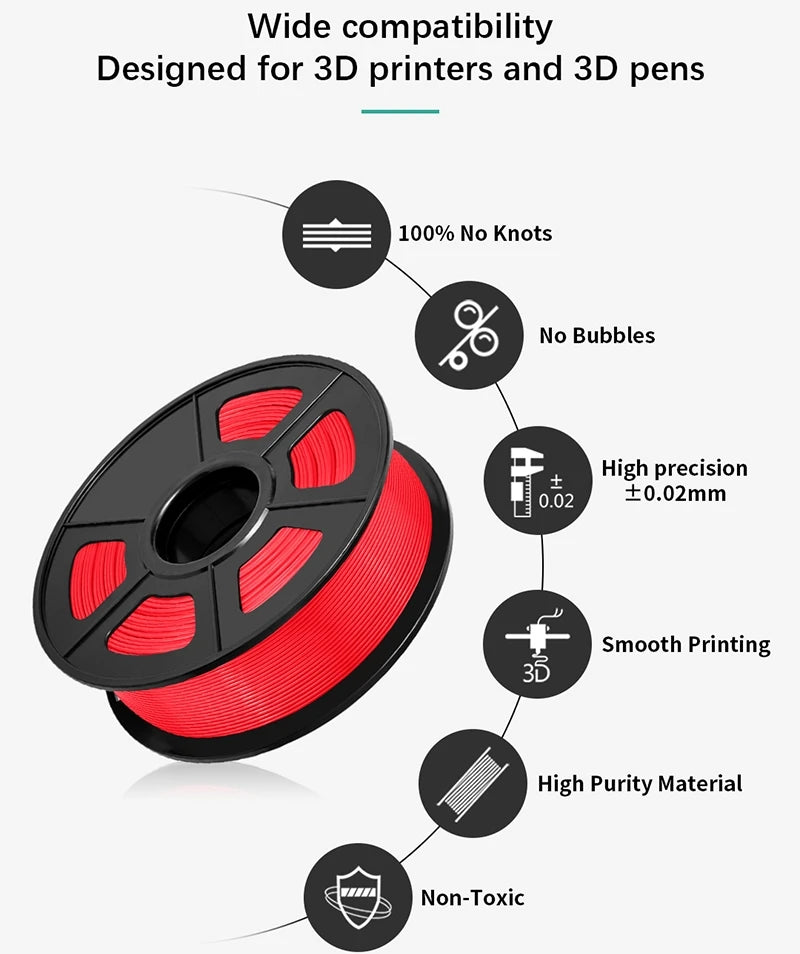 SUNLU PLA 1.75MM PLAPLUS 1KG 3D Printer Filament Arranged Neatly No Knots Non-Toxtic Biodegradable Vacuum Packaging