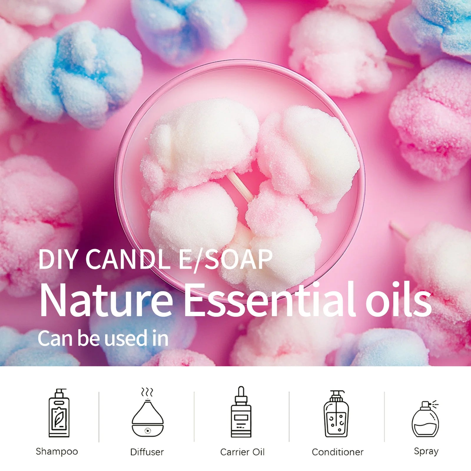 2PC/1PC 10ml Cotton Candy Essential Oil Marshmallow Roller perfume Essential Oils Gifts Beauty health Skincare Body massage Oils