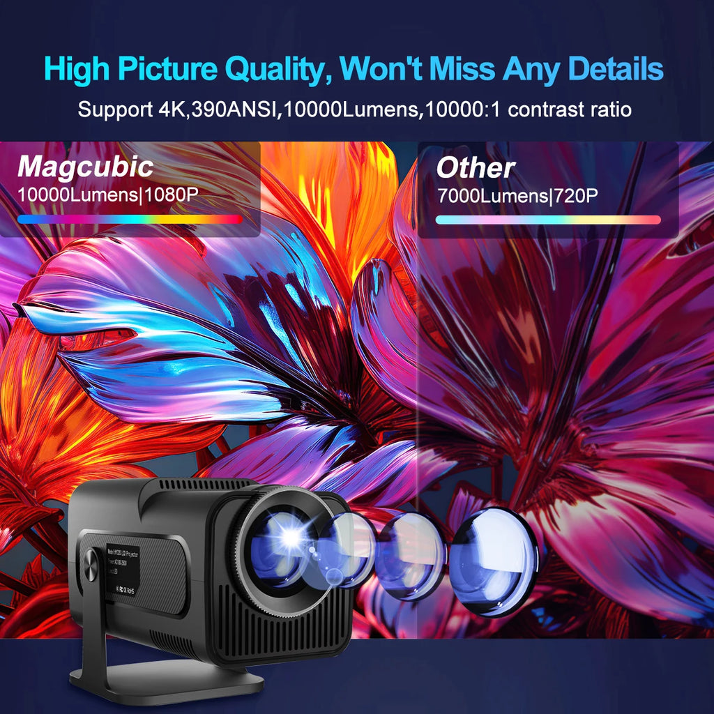 Magcubic HY320 4K Android 11 Projector